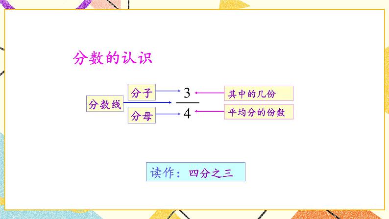 总复习 数的认识 第1课时 课件(送教案)06