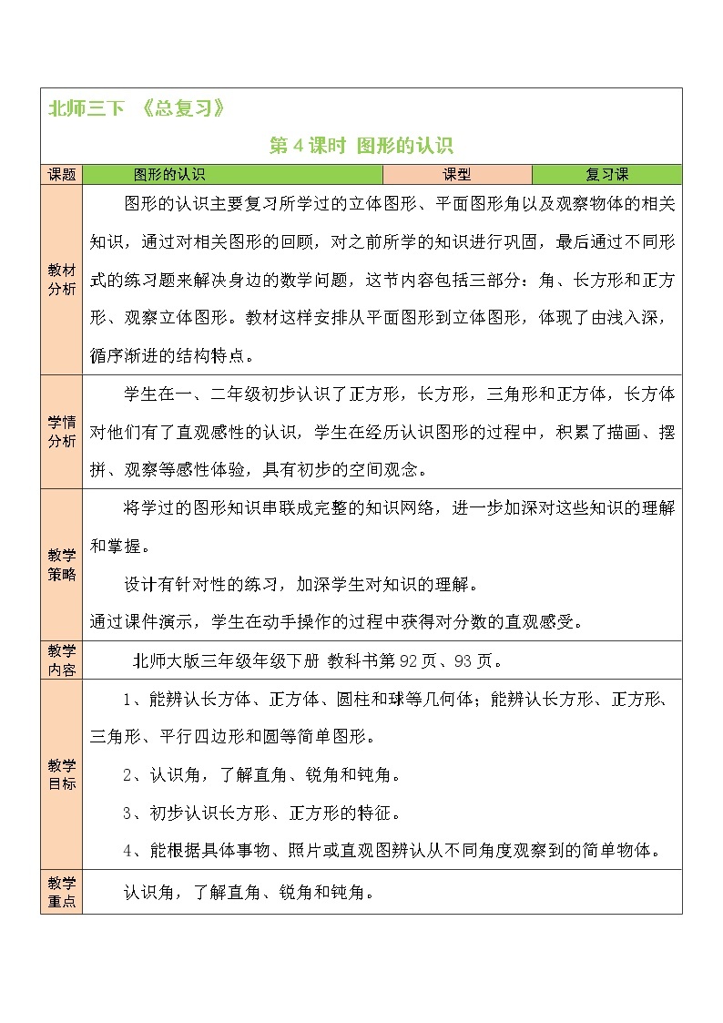 总复习 图形的认识  第4课时 课件（送教案）01