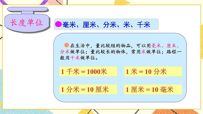 第5课时 图形与测量课件第3页