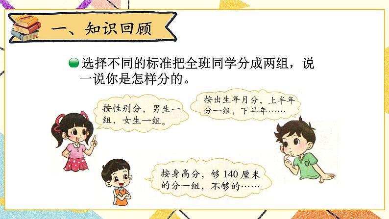 第8课时 统计课件第2页