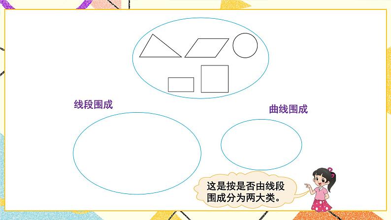 二 认识三角形和四边形 图形分类 第1课时 课件(送教案)04