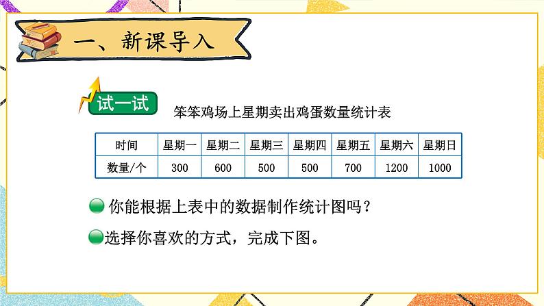 六 数据的表示和分析 栽蒜苗(一)(2) 第3课时 课件(送教案)02