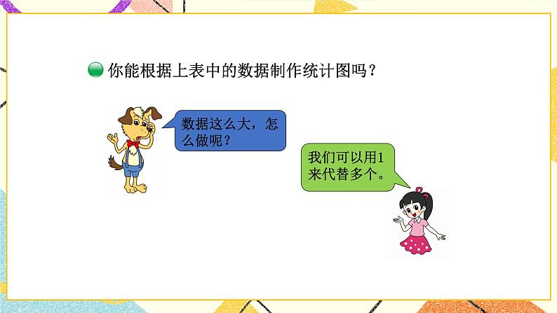 六 数据的表示和分析 栽蒜苗(一)(2) 第3课时 课件(送教案)03