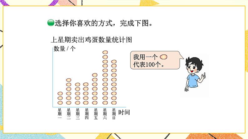 六 数据的表示和分析 栽蒜苗(一)(2) 第3课时 课件(送教案)04