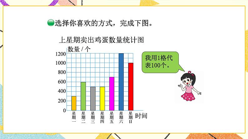 六 数据的表示和分析 栽蒜苗(一)(2) 第3课时 课件(送教案)05