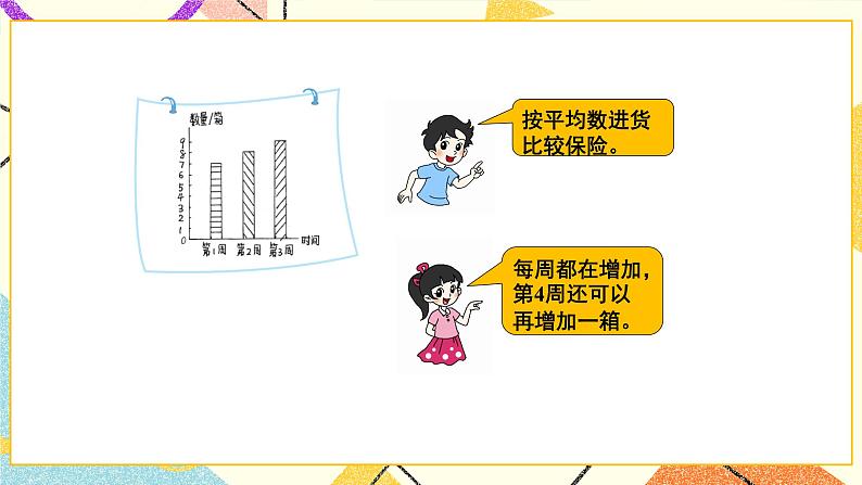六 数据的表示和分析 平均数(2) 第6课时 课件(送教案)08