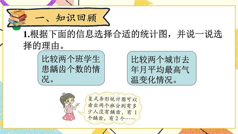 第6课时 统计与概率课件第2页