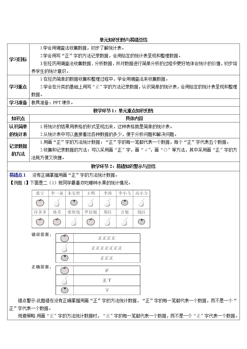 第一单元 单元知识归纳与易错总结 导学案01