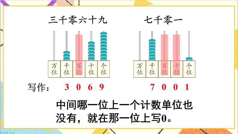 第七单元 第6课时 一万以内数的写法 课件+教案+导学案06