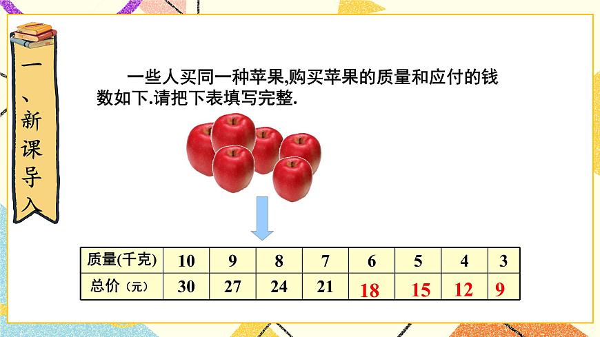 第3課時(shí) 正比例（2）課件第2頁