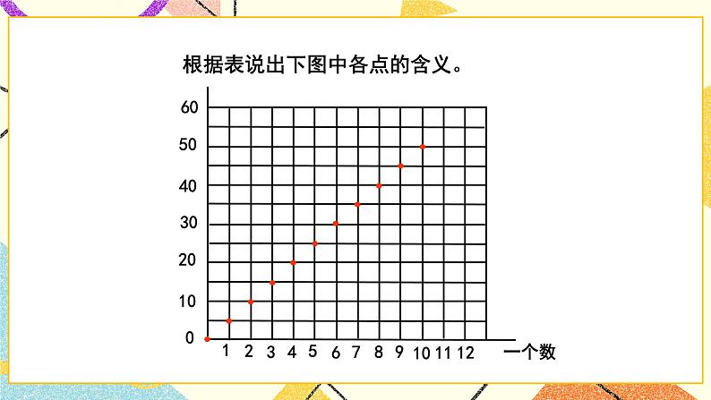 四 正比例与反比例 画一画 第4课时 课件(送教案)03
