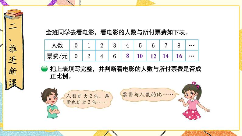 四 正比例与反比例 画一画 第4课时 课件(送教案)07