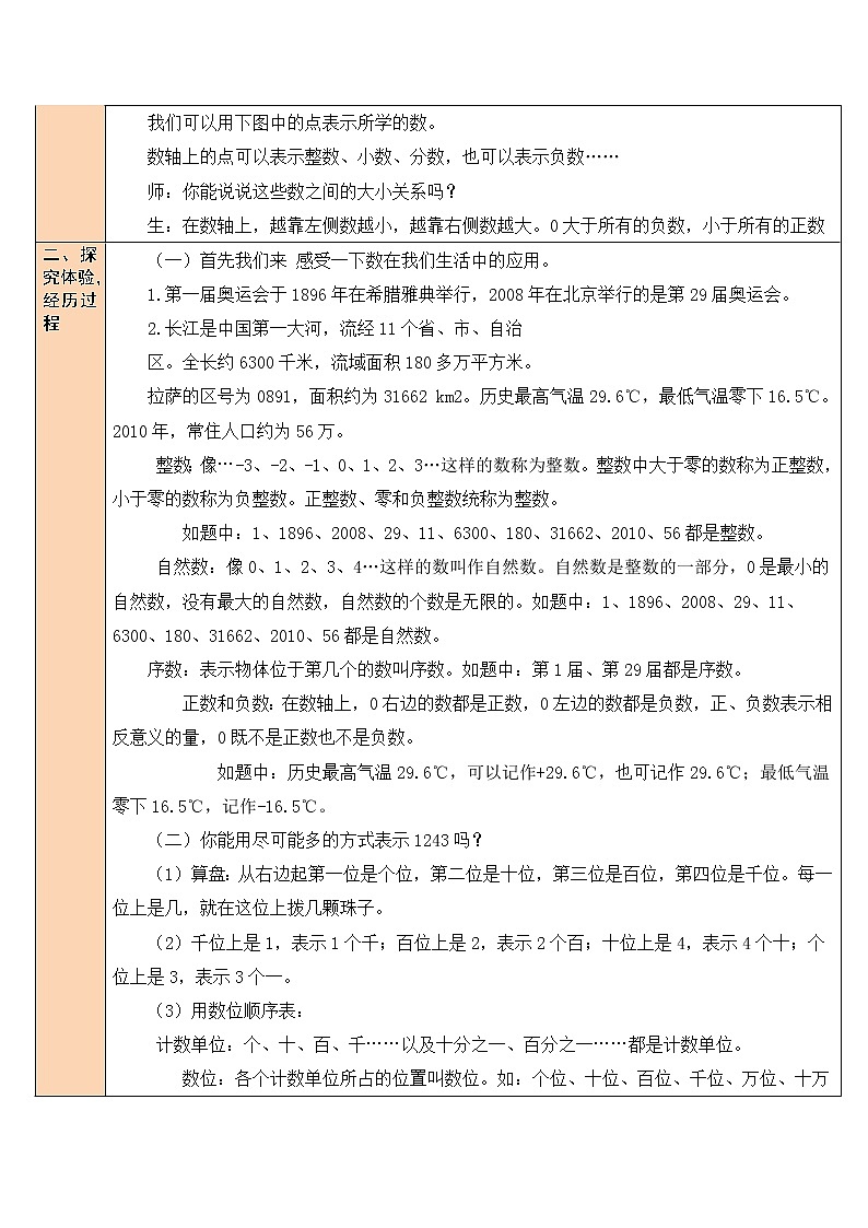 总复习 专题一 数与代数 第1课时 整数(1)课件(送教案)02