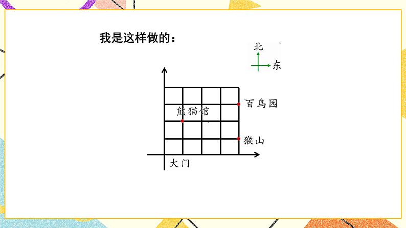 第6课时 图形与位置课件第6页