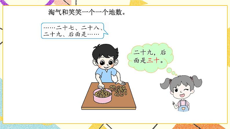 三 生活中的数 数花生 第1课时 课件+教案05