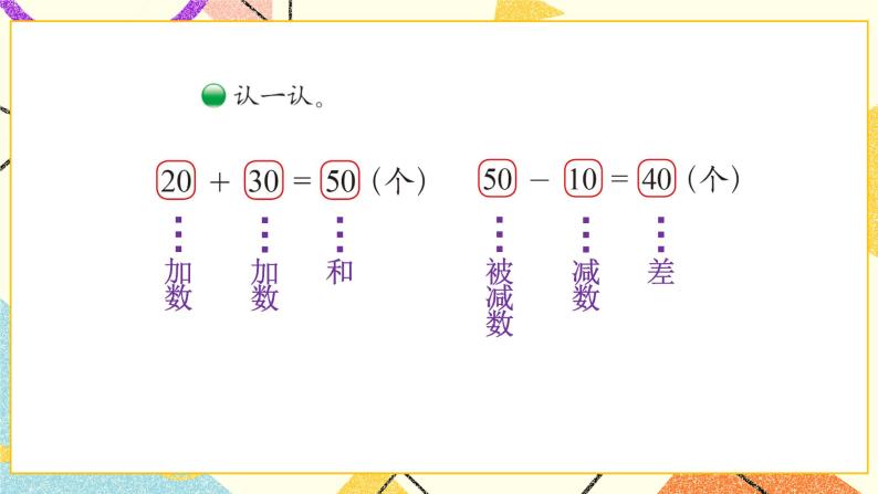 五 加与减（二) 小兔请客第1课时 课件+教案06