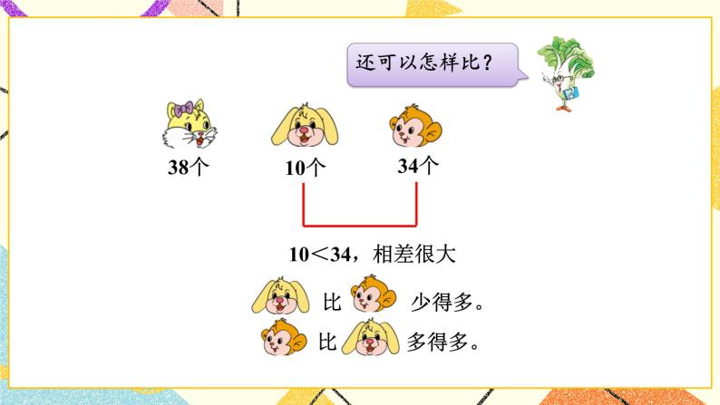 3 认识100以内的数 第6课时 多一些、少一些，多得多、少得多 课件+教案05