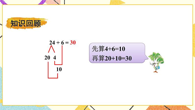 6 100以内的加法和减法(二)第1课时 两位数加一位数(进位)课件3+教案3+素材02