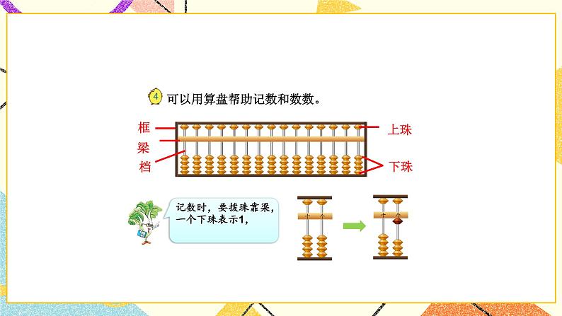 4 认识万以内的数 第4课时 用算盘表示数 课件(送教案)03