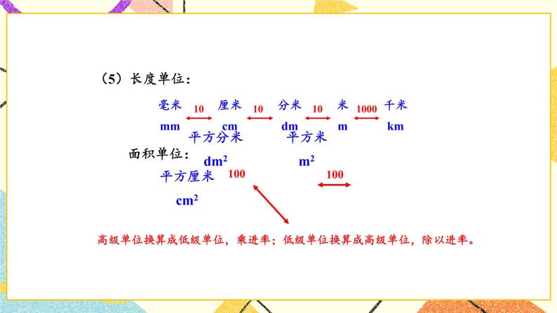 6 长方形和正方形的面积 复习 课件（送教案）05