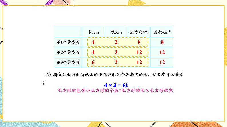 6 长方形和正方形的面积 第3课时 面积的计算(1)课件+素材07
