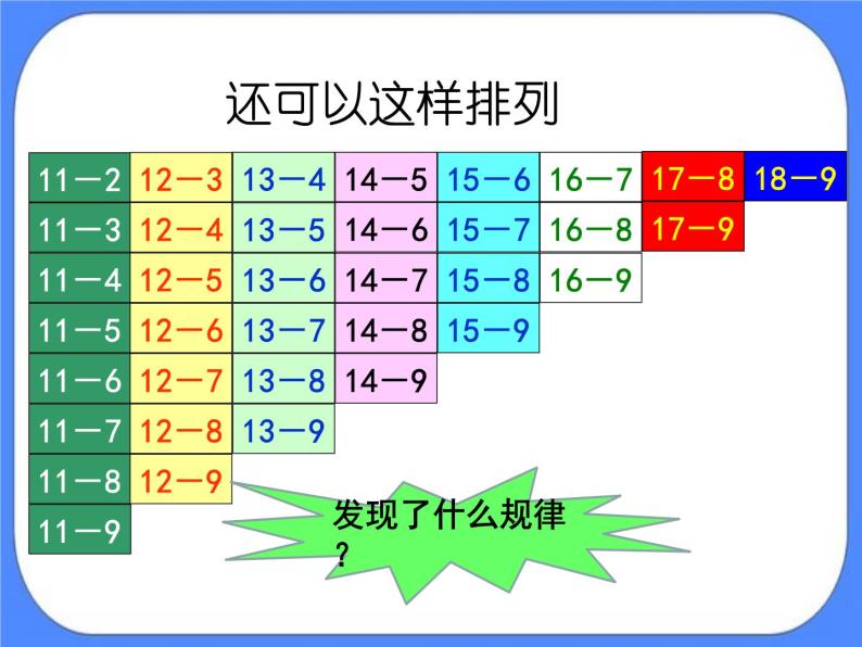 第1单元4《回顾整理》课件+教案06