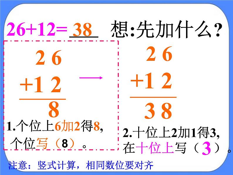第7单元:大海边1《两位数与两位数的不进位加法(信息窗1)》课件+教案07