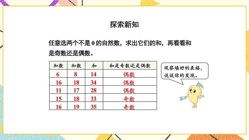 3 因数与倍数和与积的奇偶性课件+教案03