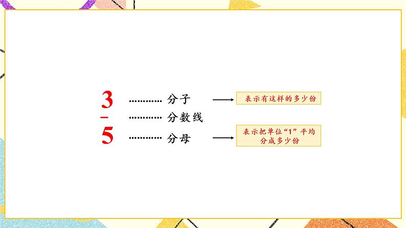 4 分数的意义和性质第1课时 分数的意义和分数单位课件+教案06
