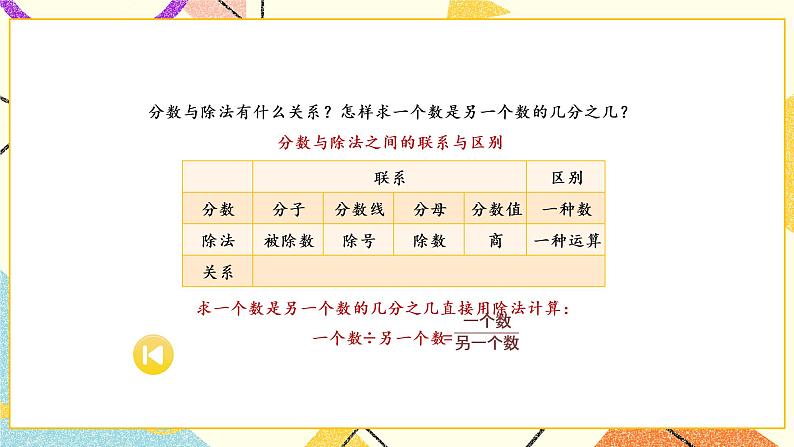 整理与复习课件第4页