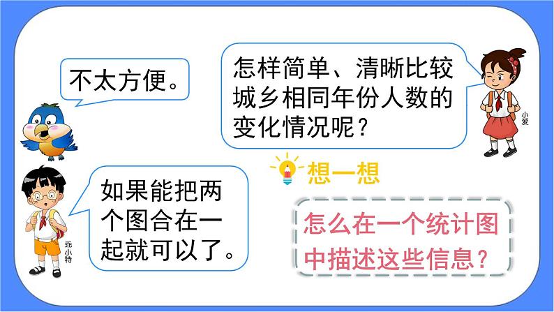 8.2《 复式条形统计图》课件PPT 人教版四下数学07