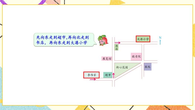 五 确定位置第3课时 描述简单的行走路线课件2+教案+素材04