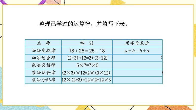 七 总复习 1.数与代数第6课时 数的运算(2)课件+教案03
