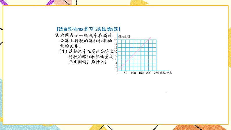 第14课时 正比例和反比例(2)课件第5页