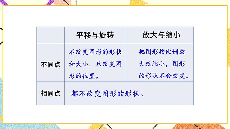 七 总复习 2.图形与几何第8课时 图形的运动课件+教案06