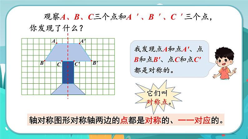 1.2 画轴对称图形(课件PPT)第4页