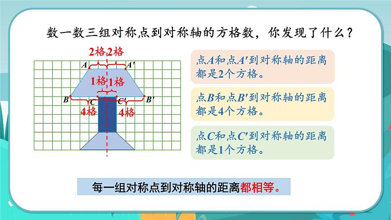 1.2 画轴对称图形(课件PPT)第5页