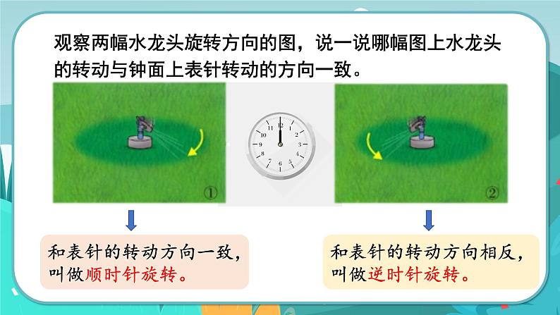 1.4 认识图形的旋转方向(课件PPT)04