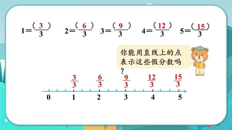 2.2 假分数与带分数互化（课件PPT）05