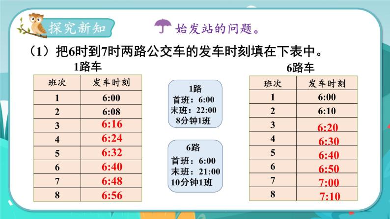 2 公交车上的数学（课件PPT）03