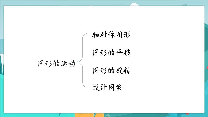 整理与复习4 图形与几何(2)(课件PPT)03