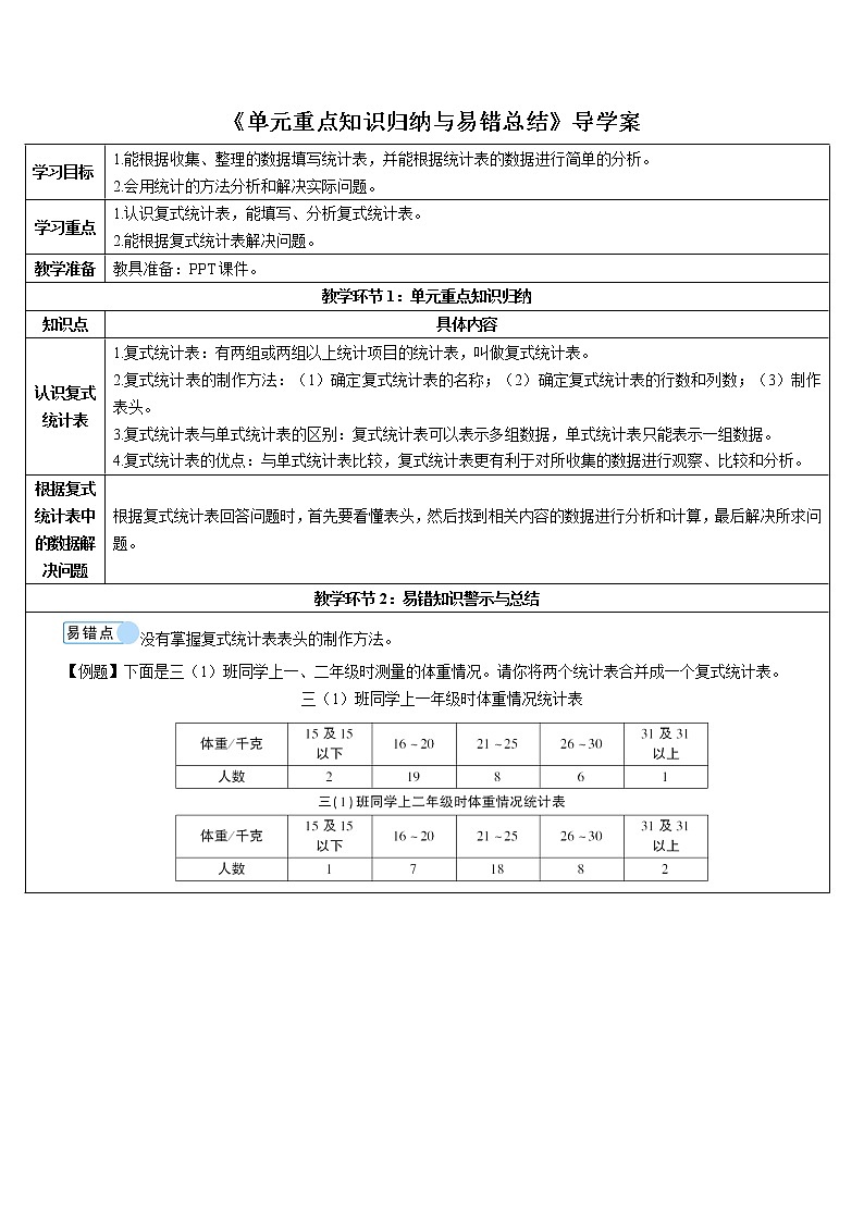 人教版小学数学三下:3《复式统计表》 课件+教案+导学案01
