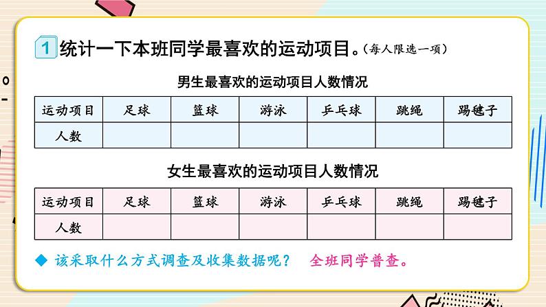 人教版小学数学三下:3《复式统计表》 课件+教案+导学案03