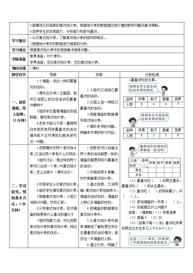 人教版小学数学三下:3《复式统计表》 课件+教案+导学案02