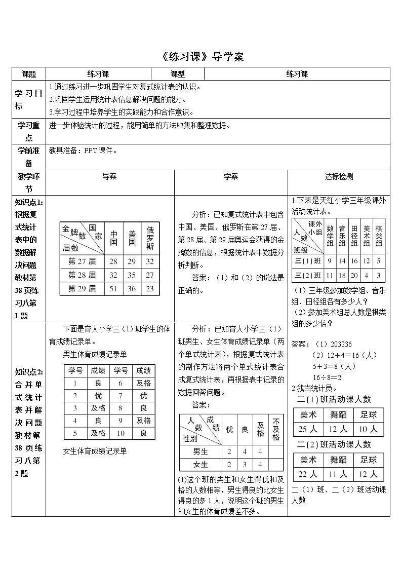 人教版小学数学三下:3《复式统计表》 课件+教案+导学案01