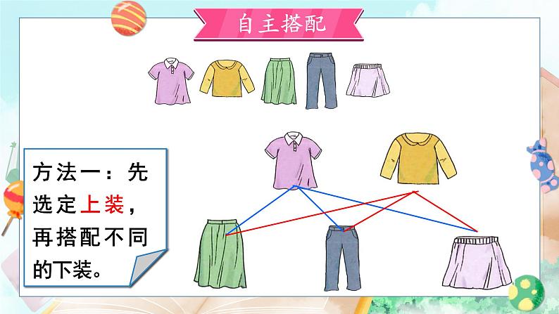 人教版小学数学三下:8.2《搭配问题》 课件+教案+导学案03
