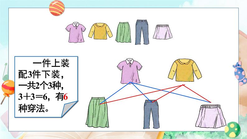 人教版小学数学三下:8.2《搭配问题》 课件+教案+导学案04