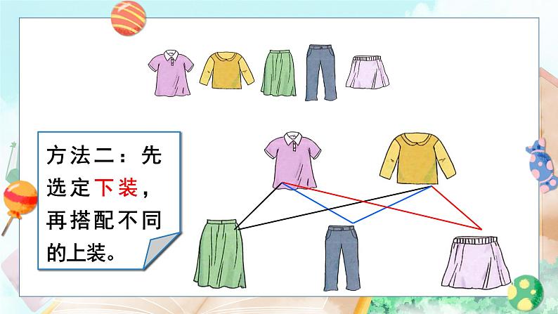 人教版小学数学三下:8.2《搭配问题》 课件+教案+导学案05