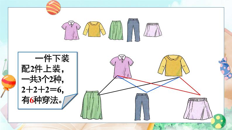 人教版小学数学三下:8.2《搭配问题》 课件+教案+导学案06