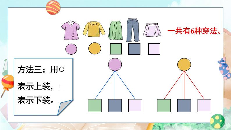 人教版小学数学三下:8.2《搭配问题》 课件+教案+导学案07